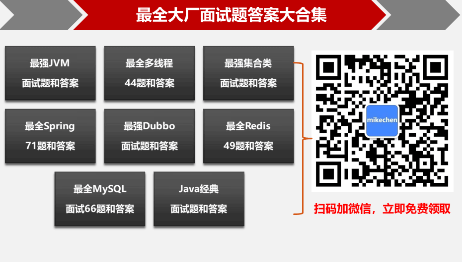免费领答案-mikechen的互联网架构师之路 免费领答案-mikechen的互联网架构师之路