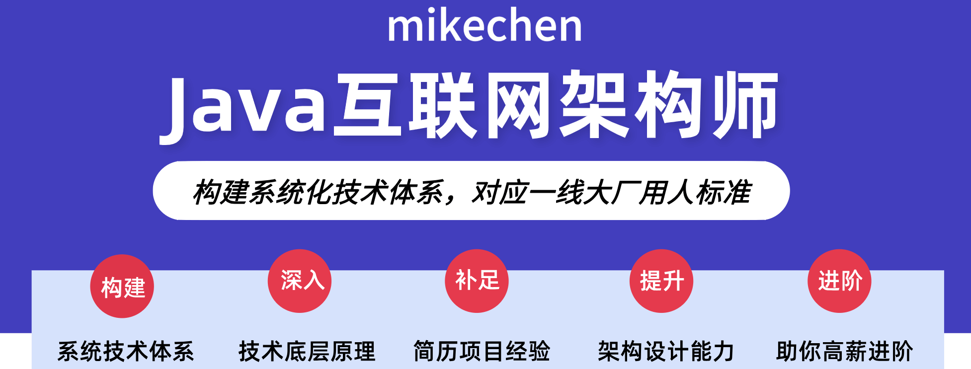 JAVA进阶架构师体系专题：大厂面试/分布式/微服务/高并发/项目实战【mikechen】-mikechen