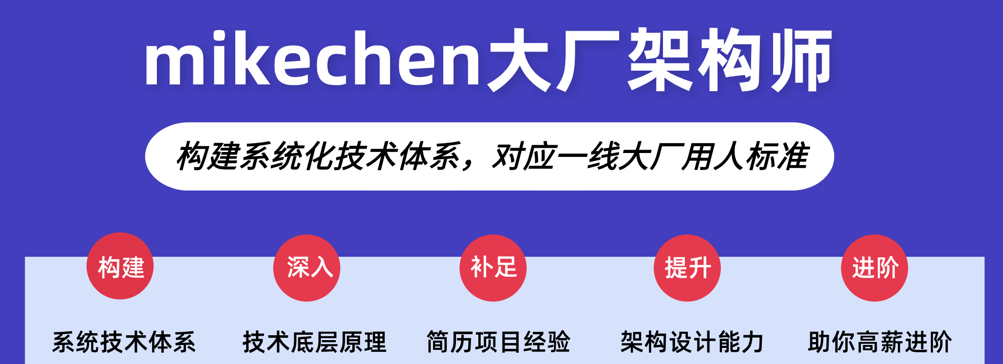 进阶架构师系列专题：大厂面试/分布式/微服务/高并发/项目实战【mikechen】-mikechen