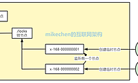 ZooKeeper分布式锁详解(实现原理及代码实例)