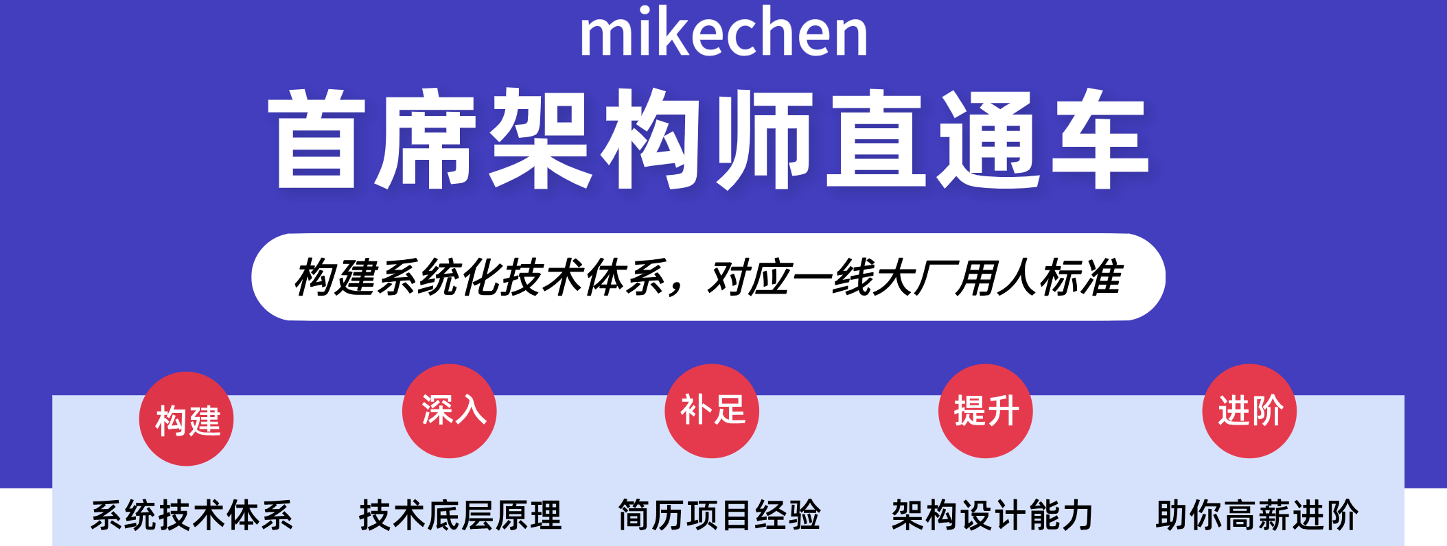 Java进阶架构师系列专题：大厂面试/分布式/微服务/高并发/项目实战【mikechen】-mikechen