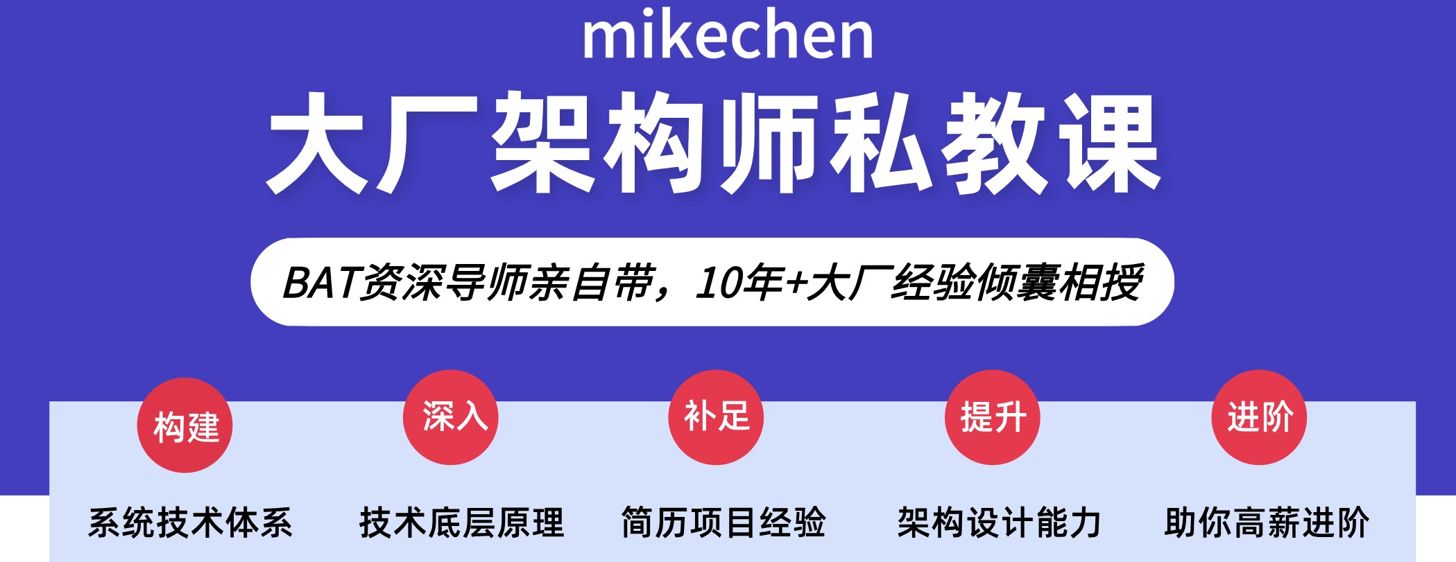 进阶架构师系列专题：大厂面试/分布式/微服务/高并发/项目实战【mikechen】-mikechen