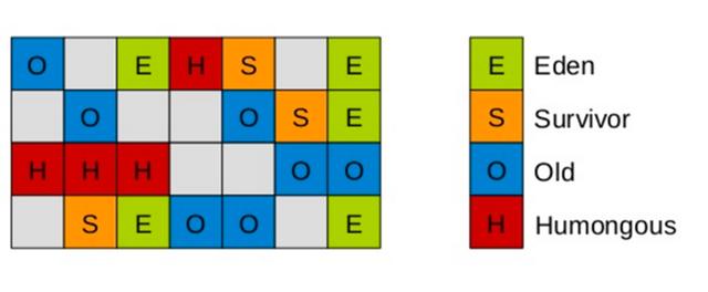 JVM面试题及答案(2023版最全总结)-mikechen