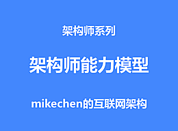 一篇文章了解架构师能力模型