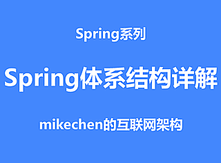 Spring体系结构：七大核心模块详解