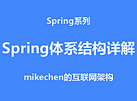Spring体系结构:七大核心模块详解