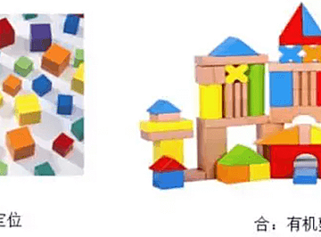 一文详解架构设计的本质