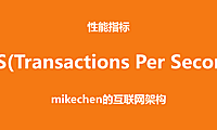 技术文章-mikechen