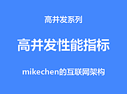 QPS、TPS、RT、吞吐量等高性能指标(一文秒懂)