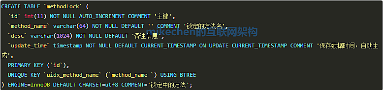 分布式锁的3种实现详解(数据库、缓存、Zookeeper)