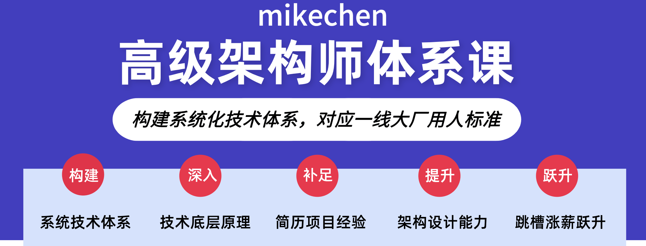 进阶架构师系列专题:大厂面试/分布式/微服务/高并发/项目实战【mikechen】-mikechen 进阶架构师系列专题:大厂面试/分布式/微服务/高并发/项目实战【mikechen】-mikechen