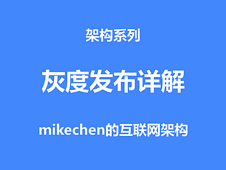 灰度发布详解(定义作用及流程图解)