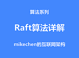 Raft算法实现原理详解(图文全解析)