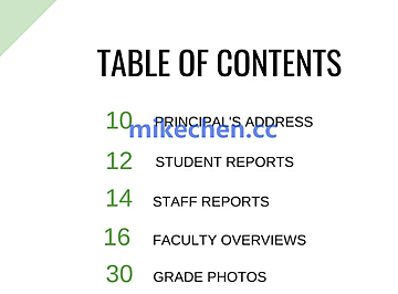 9大MySQL性能优化详解(图文全面总结)