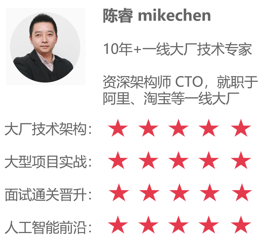 技术成长-mikechen