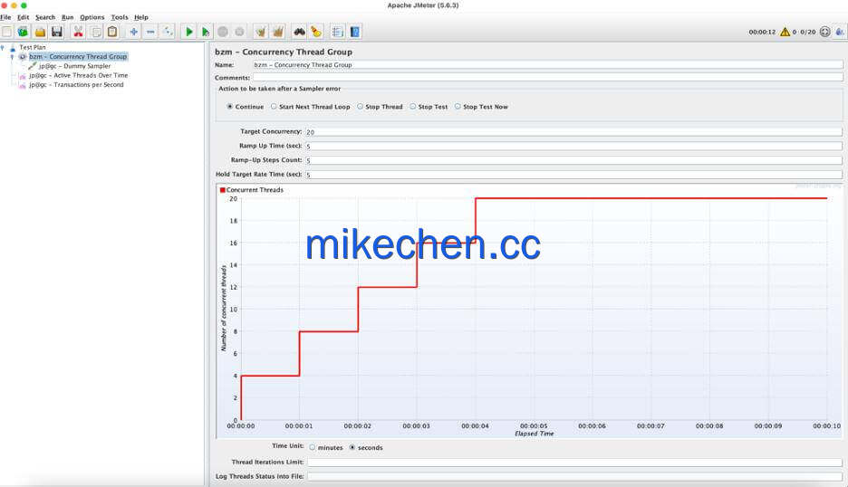 高并发工具最全详解(4大主流工具)-mikechen