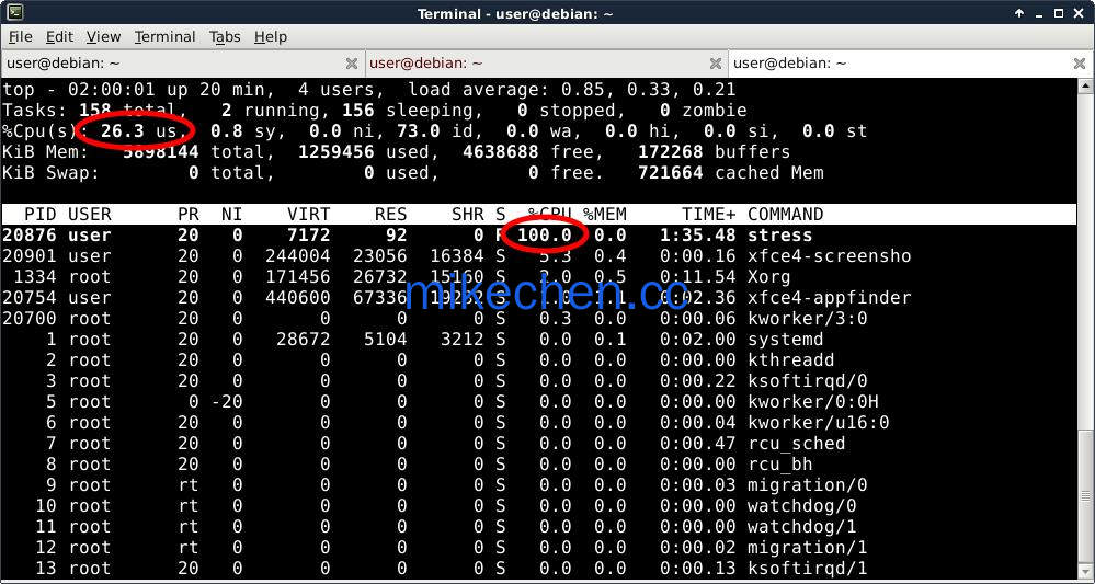 高并发下，线上CPU100%飙升如何应对?-mikechen