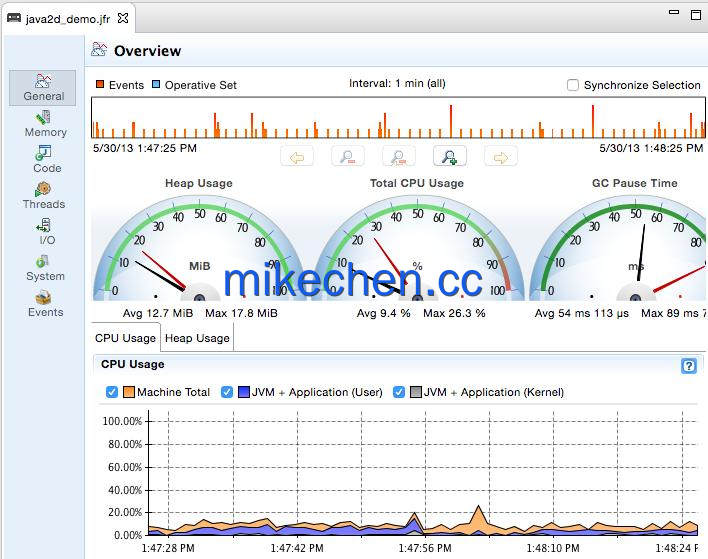 高并发下，线上CPU100%飙升如何应对?-mikechen